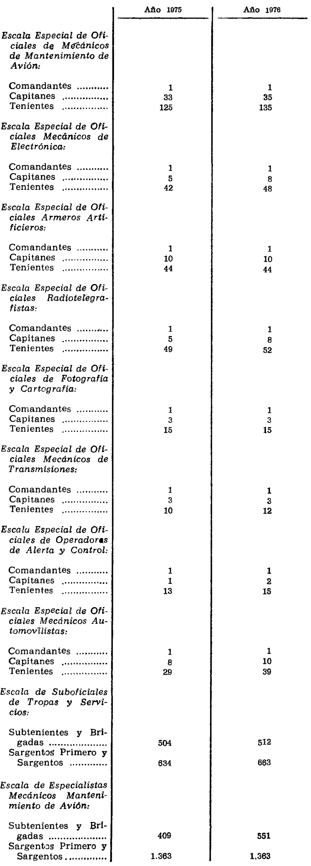 Imagen: /datos/imagenes/disp/1975/141/12537_8757676_image2.png