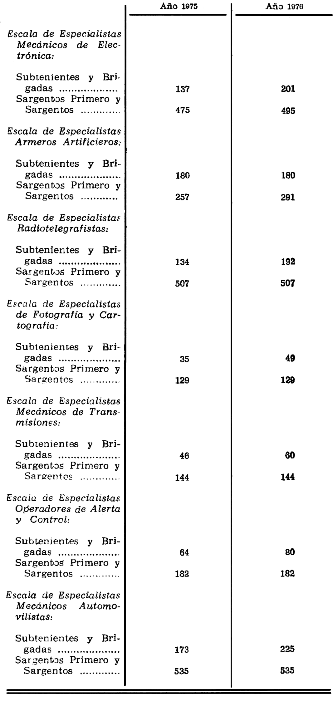 Imagen: /datos/imagenes/disp/1975/141/12537_8757676_image3.png