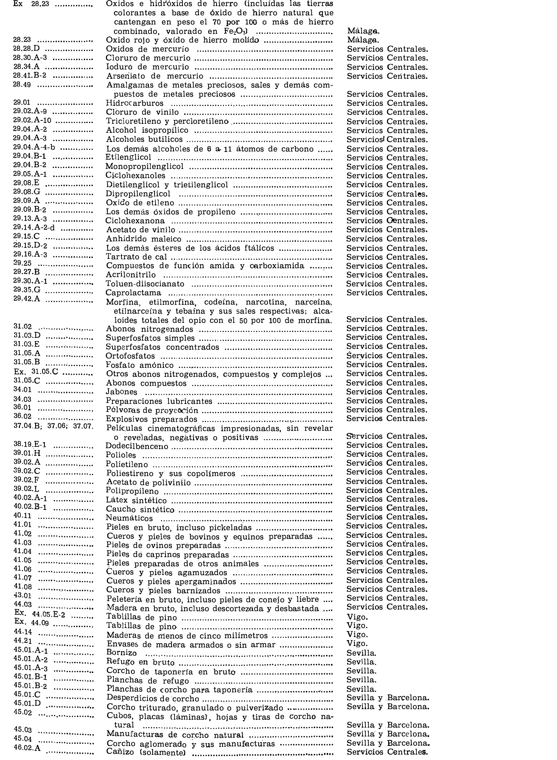 Imagen: /datos/imagenes/disp/1975/156/13950_8809904_image3.png