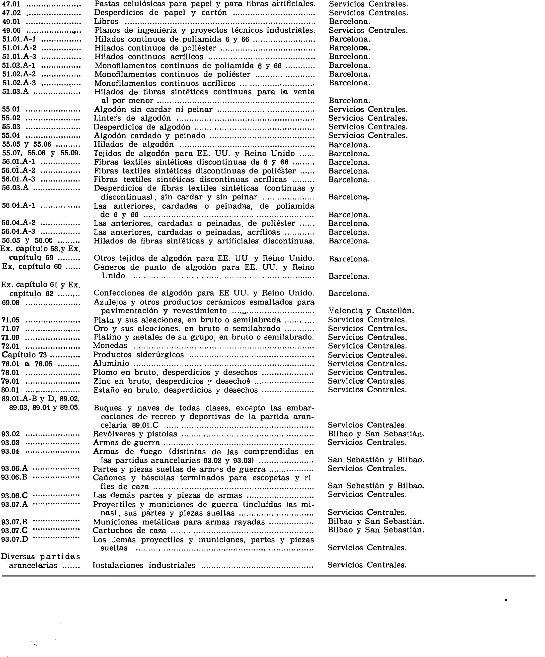 Imagen: /datos/imagenes/disp/1975/156/13950_8809904_image4.png