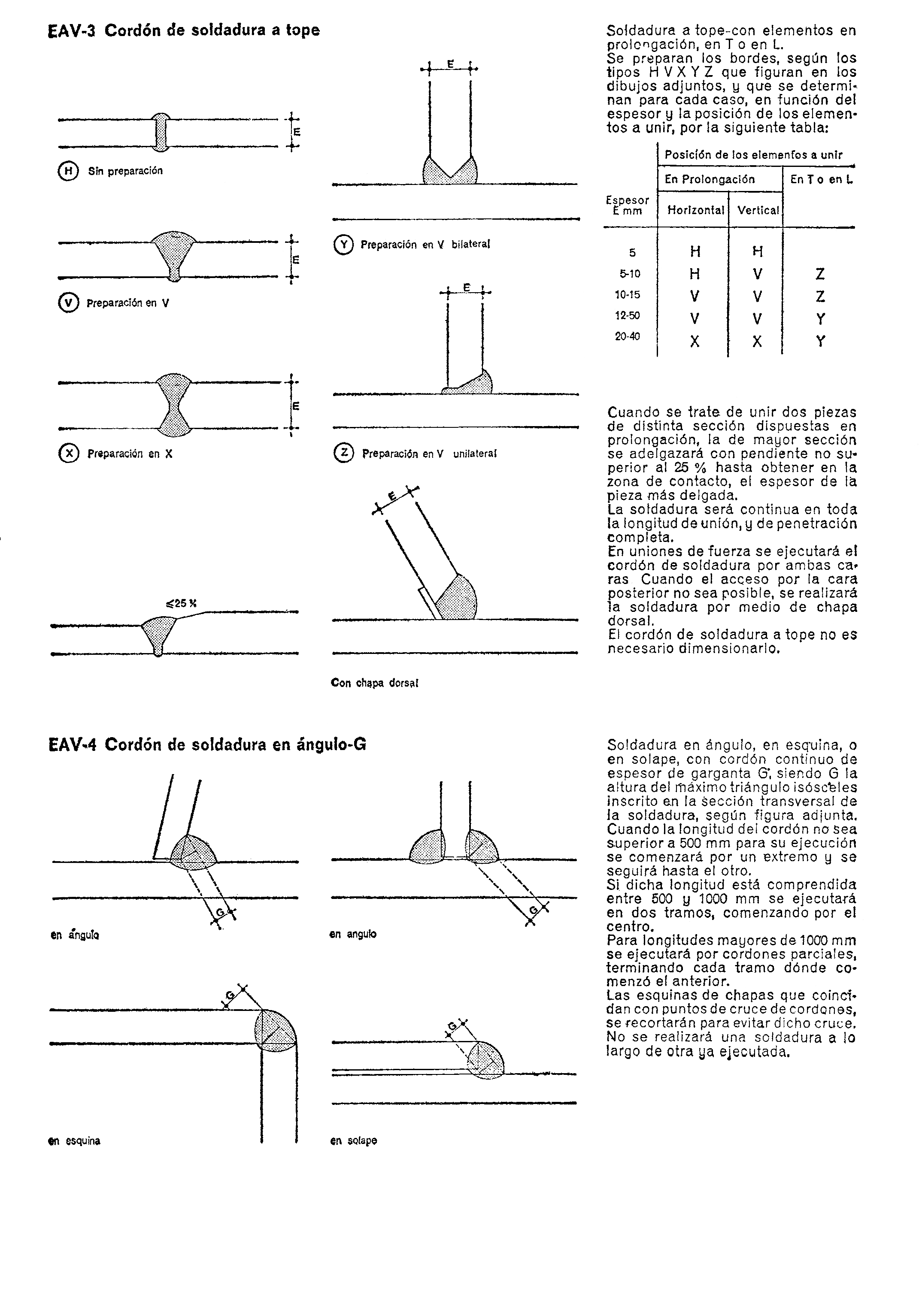 Imagen: /datos/imagenes/disp/1975/16/01118_8521733_image17.png