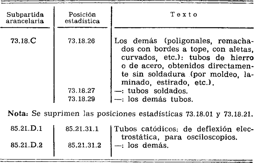 Imagen: /datos/imagenes/disp/1975/175/15726_8823057_image2.png