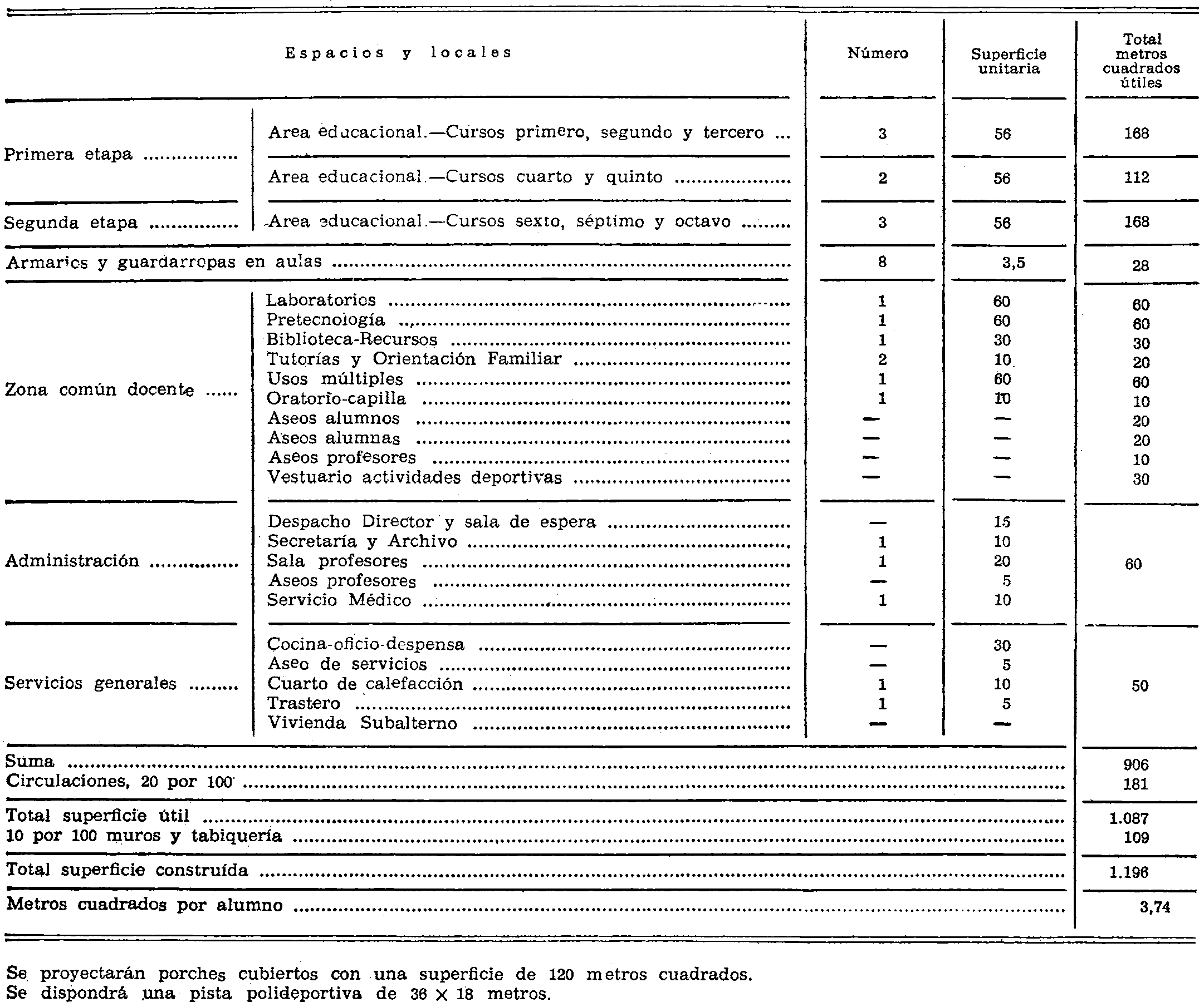 Imagen: /datos/imagenes/disp/1975/205/18074_8884393_image1.png