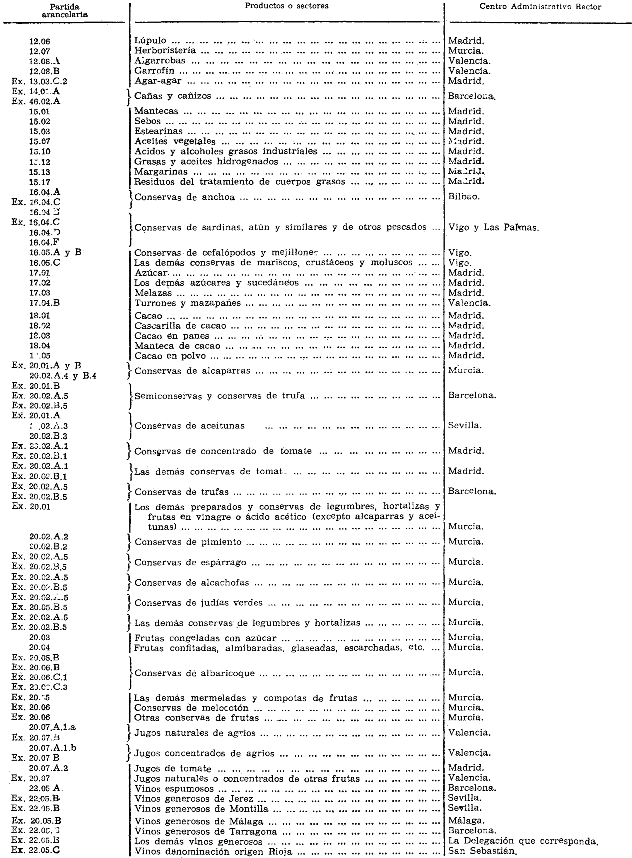 Imagen: /datos/imagenes/disp/1975/219/19145_8897591_image2.png