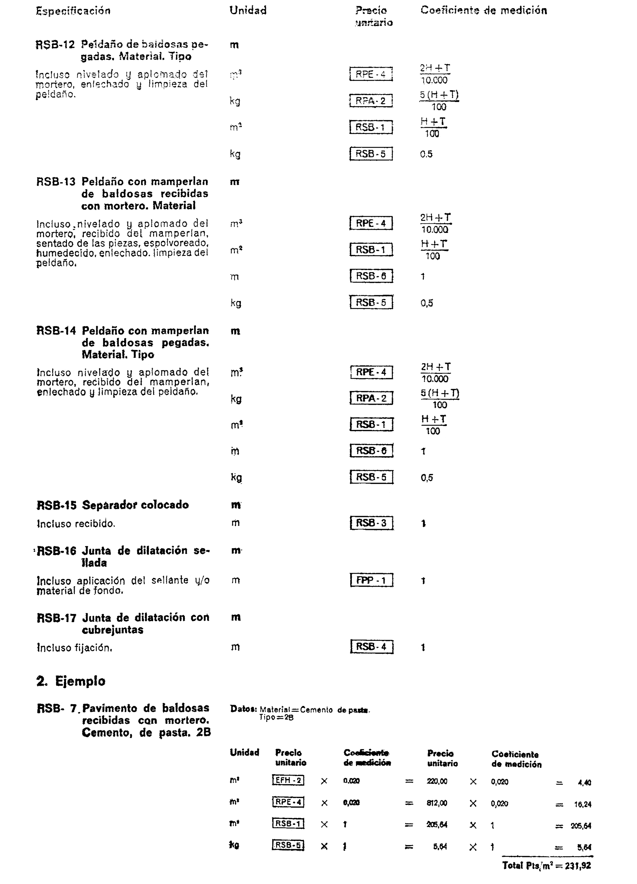 Imagen: /datos/imagenes/disp/1975/220/19207_8897327_image14.png