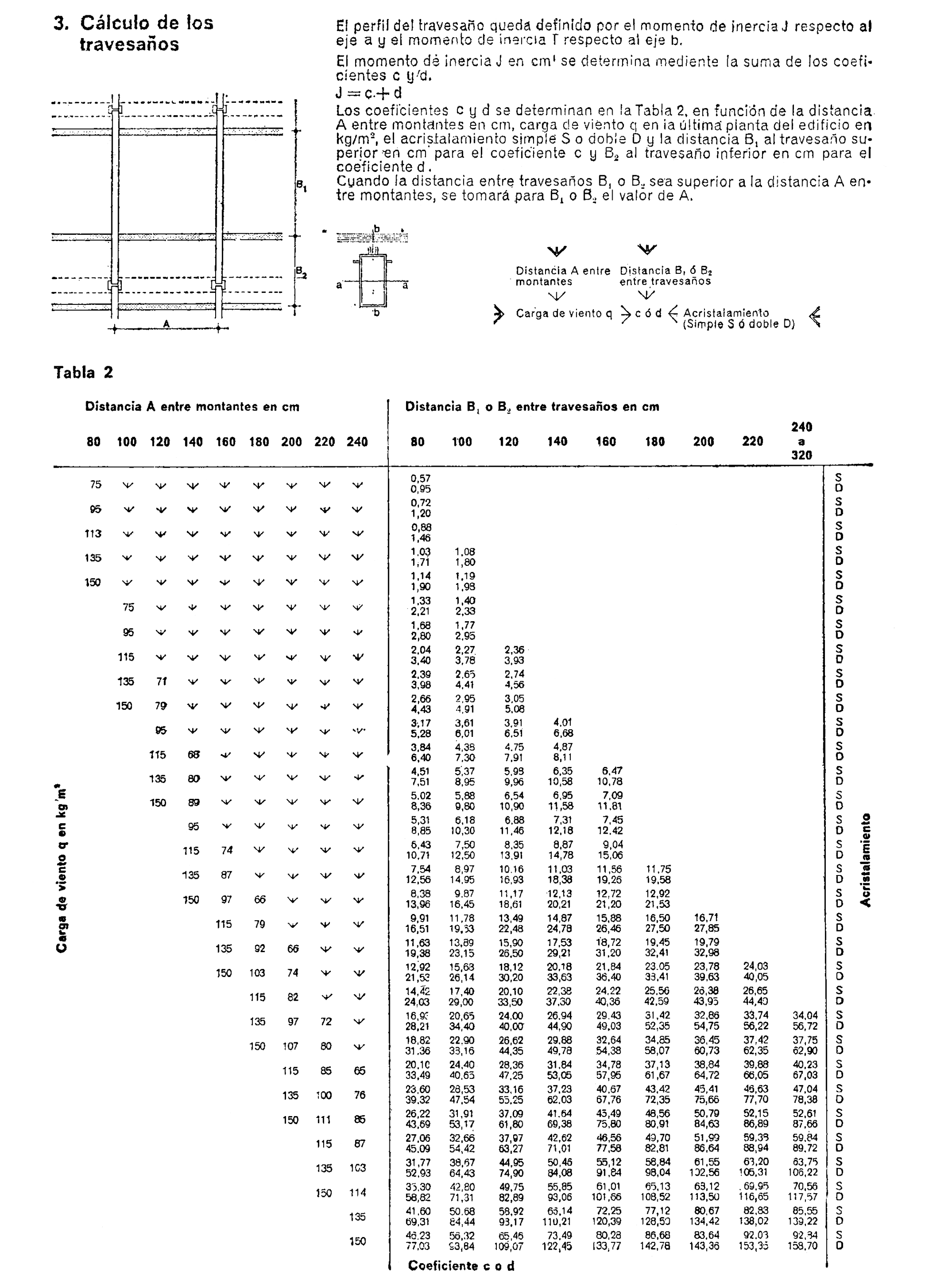 Imagen: /datos/imagenes/disp/1975/220/19207_8897327_image21.png