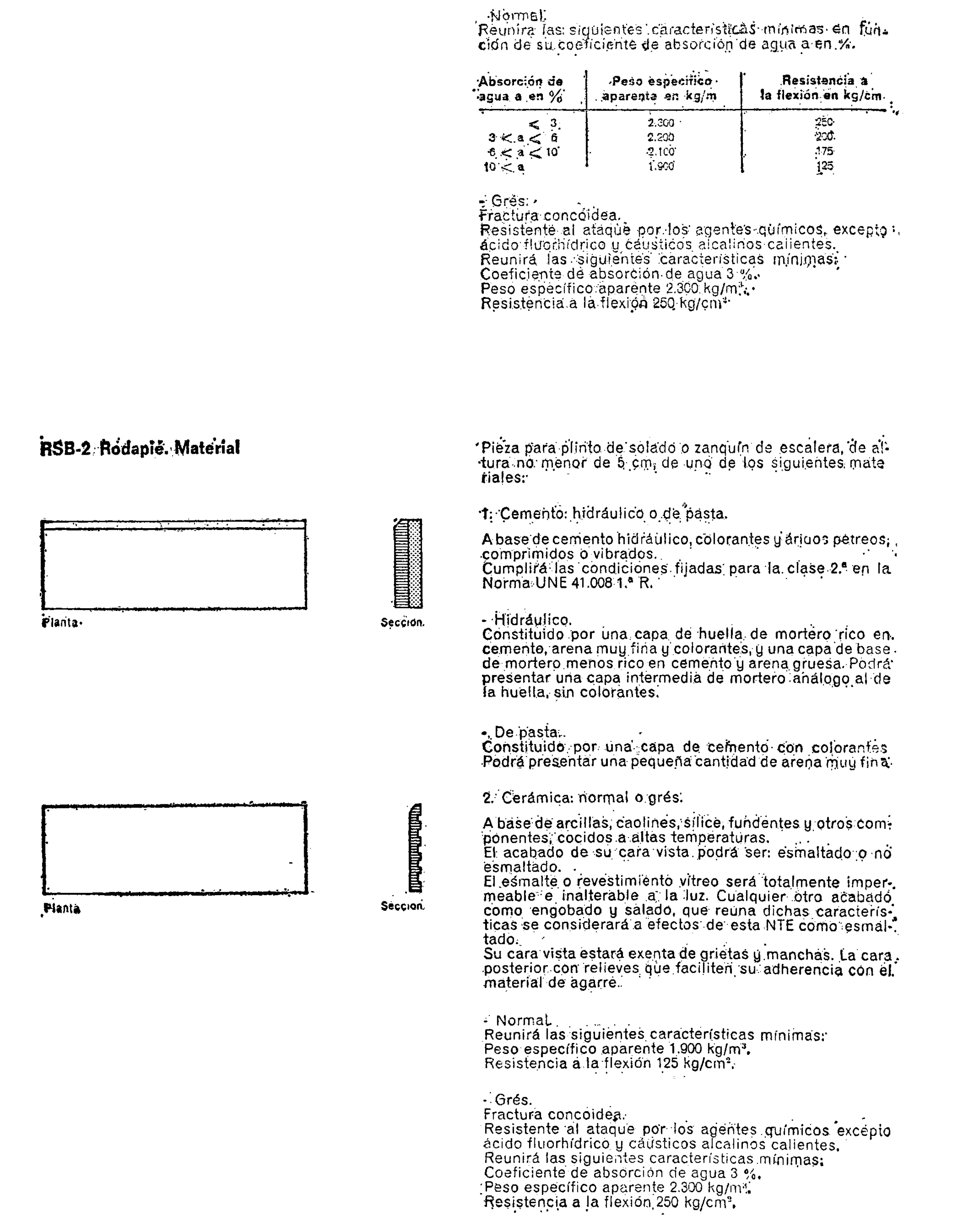 Imagen: /datos/imagenes/disp/1975/220/19207_8897327_image4.png