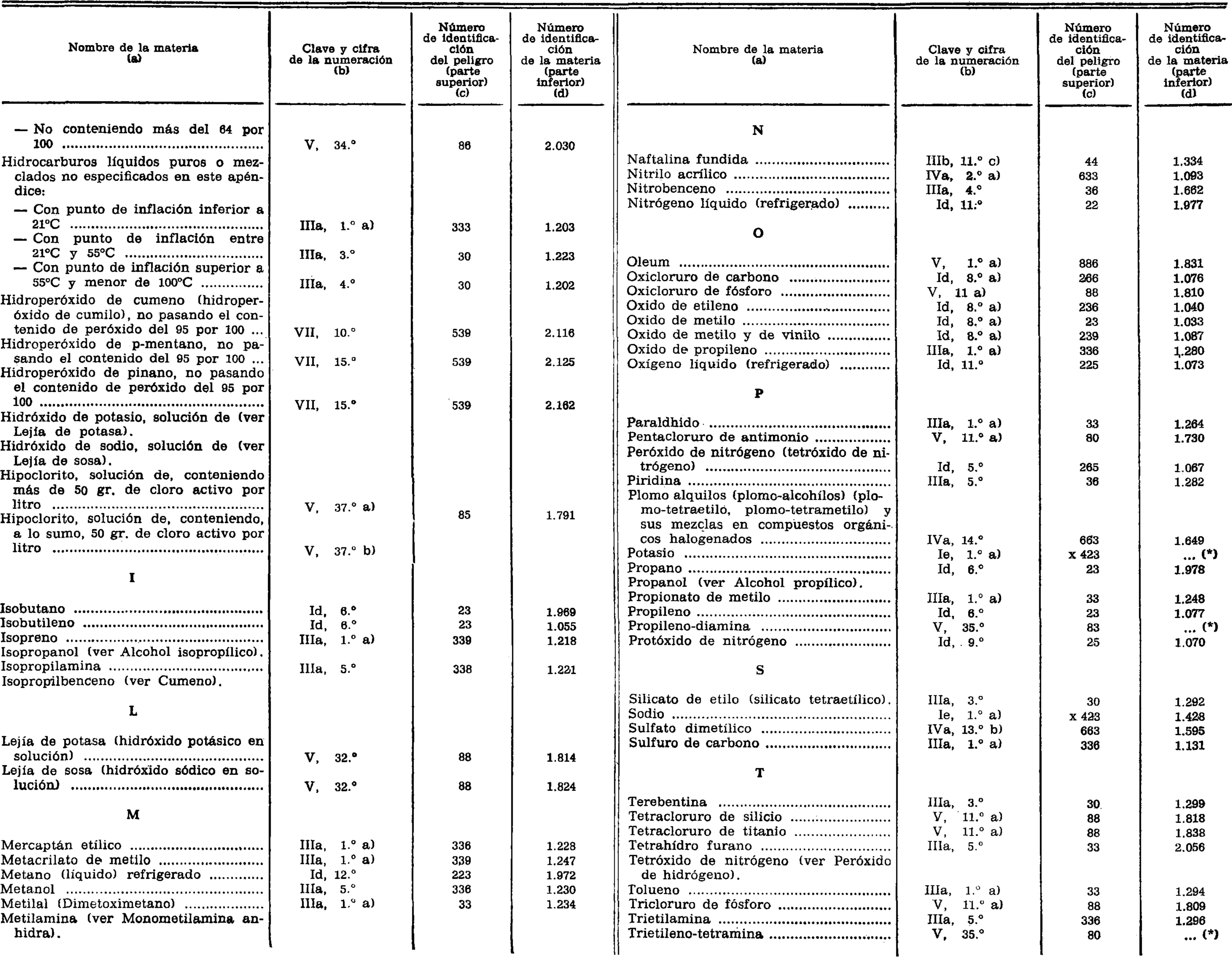 Imagen: /datos/imagenes/disp/1975/266/22798_8932245_image4.png