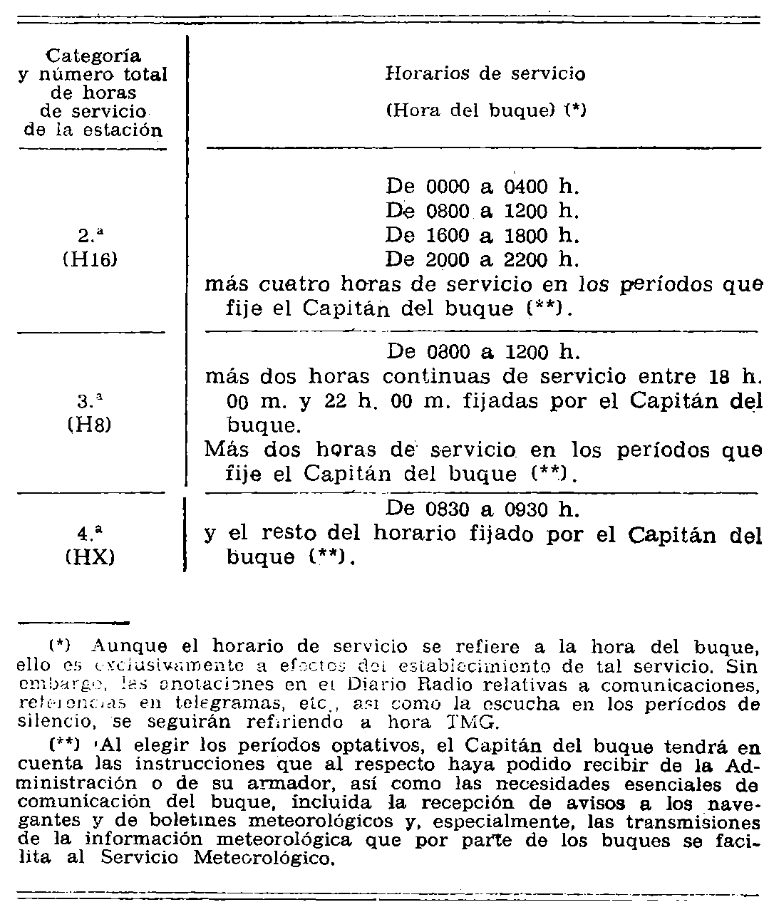 Imagen: /datos/imagenes/disp/1975/292/24978_8978272_image1.png