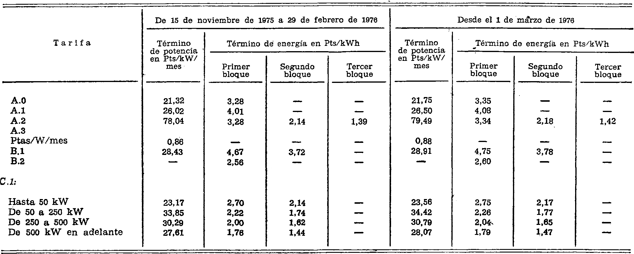 Imagen: /datos/imagenes/disp/1975/296/25342_8985915_image1.png