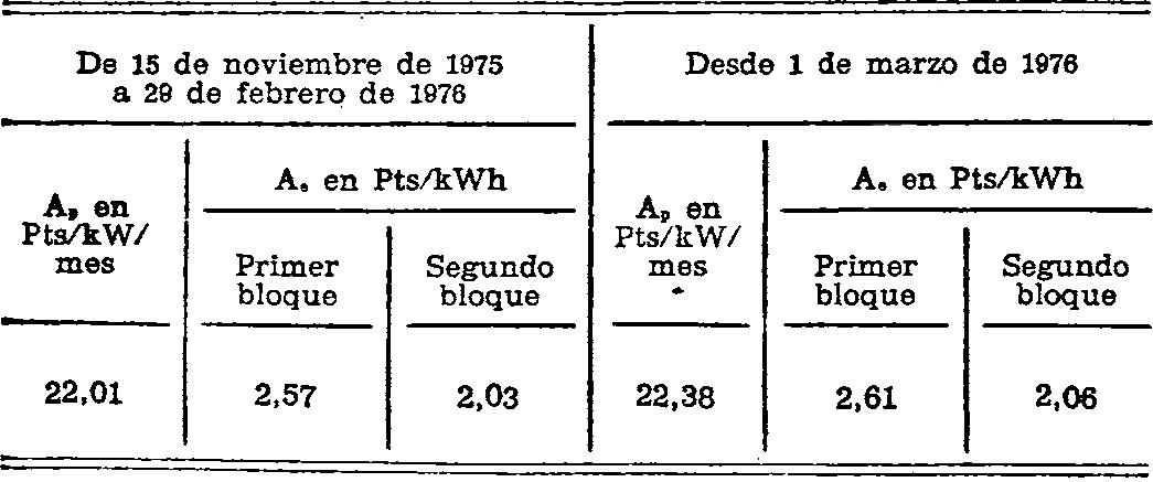 Imagen: /datos/imagenes/disp/1975/296/25342_8985915_image2.png