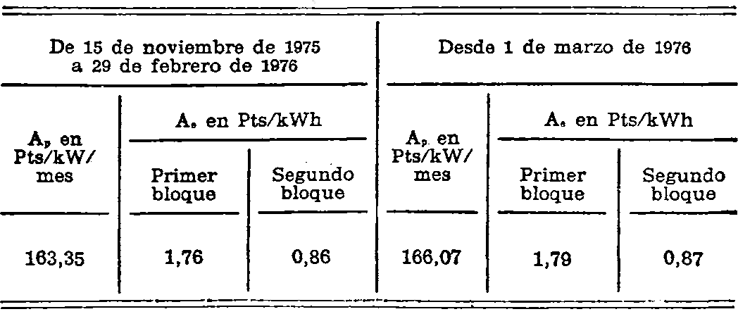 Imagen: /datos/imagenes/disp/1975/296/25342_8985915_image3.png