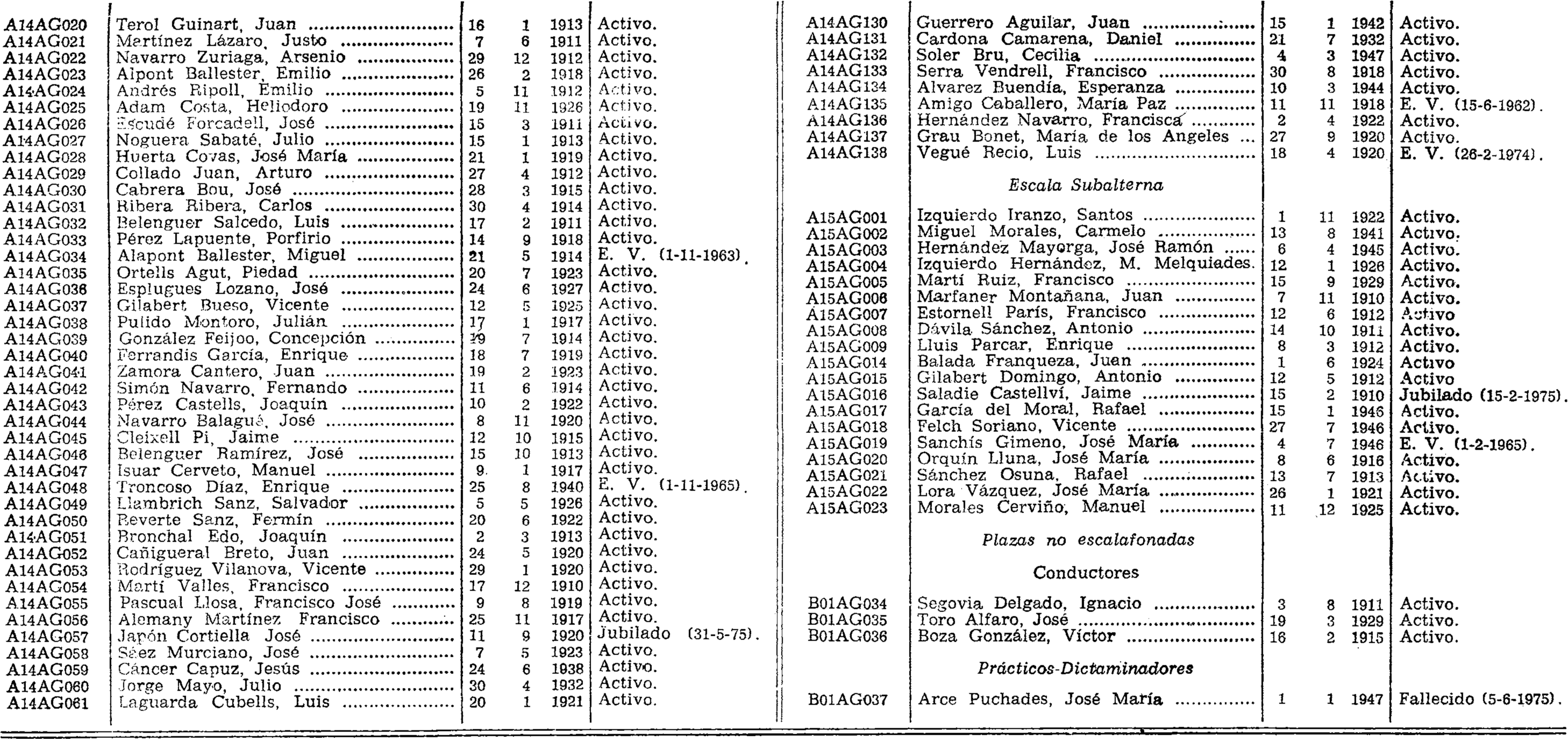 Imagen: /datos/imagenes/disp/1975/298/25644_8982694_image2.png