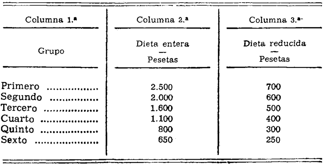 Imagen: /datos/imagenes/disp/1975/40/03281_8565810_image1.png