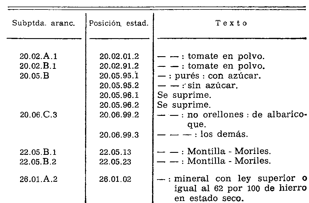 Imagen: /datos/imagenes/disp/1975/8/00349_8521029_image1.png