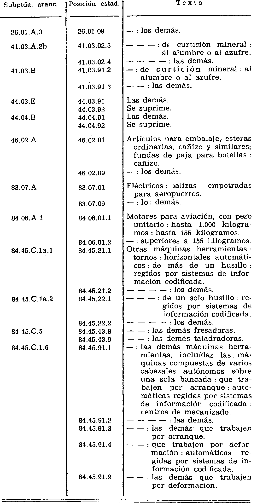 Imagen: /datos/imagenes/disp/1975/8/00349_8521029_image2.png