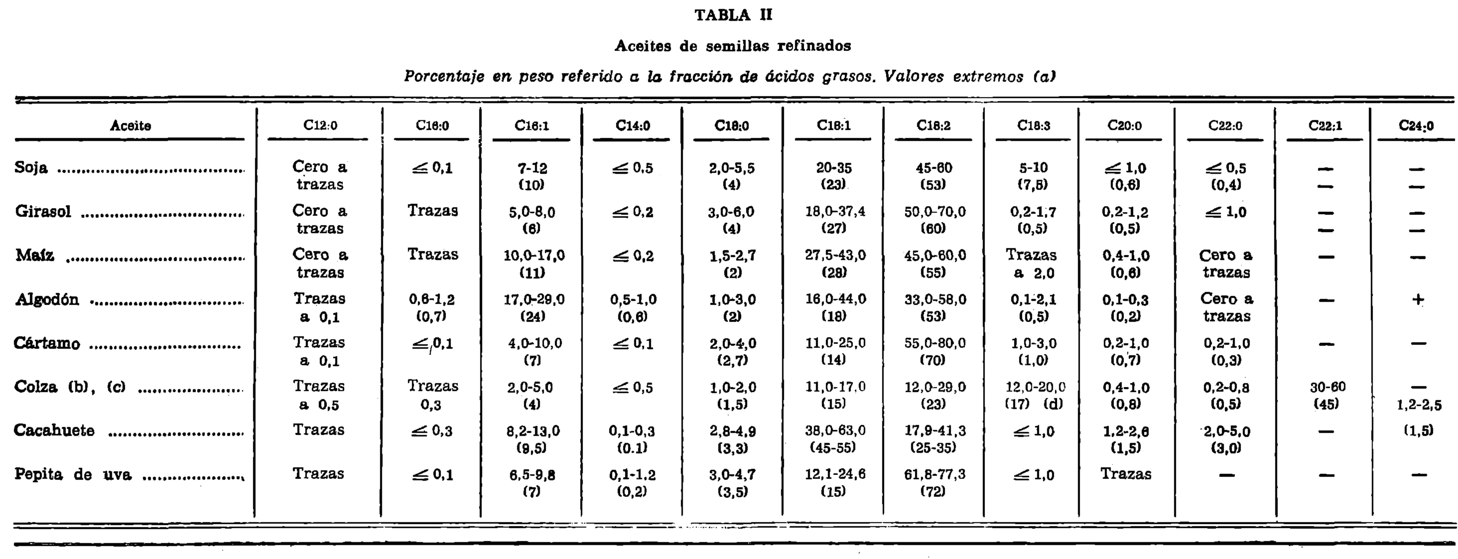 Imagen: /datos/imagenes/disp/1976/129/10444_7841112_image1.png