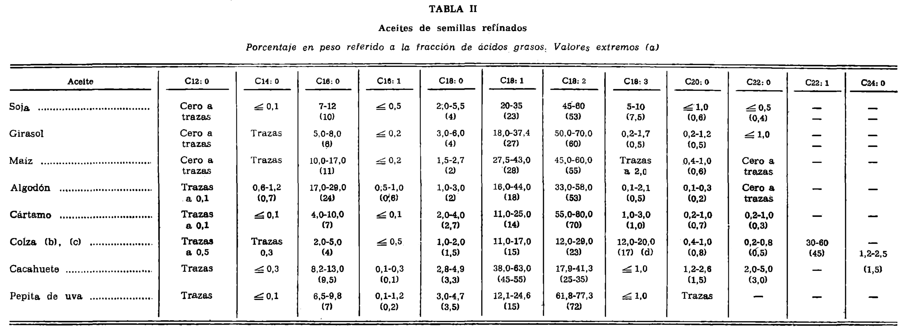 Imagen: /datos/imagenes/disp/1976/138/11044_7843745_image1.png