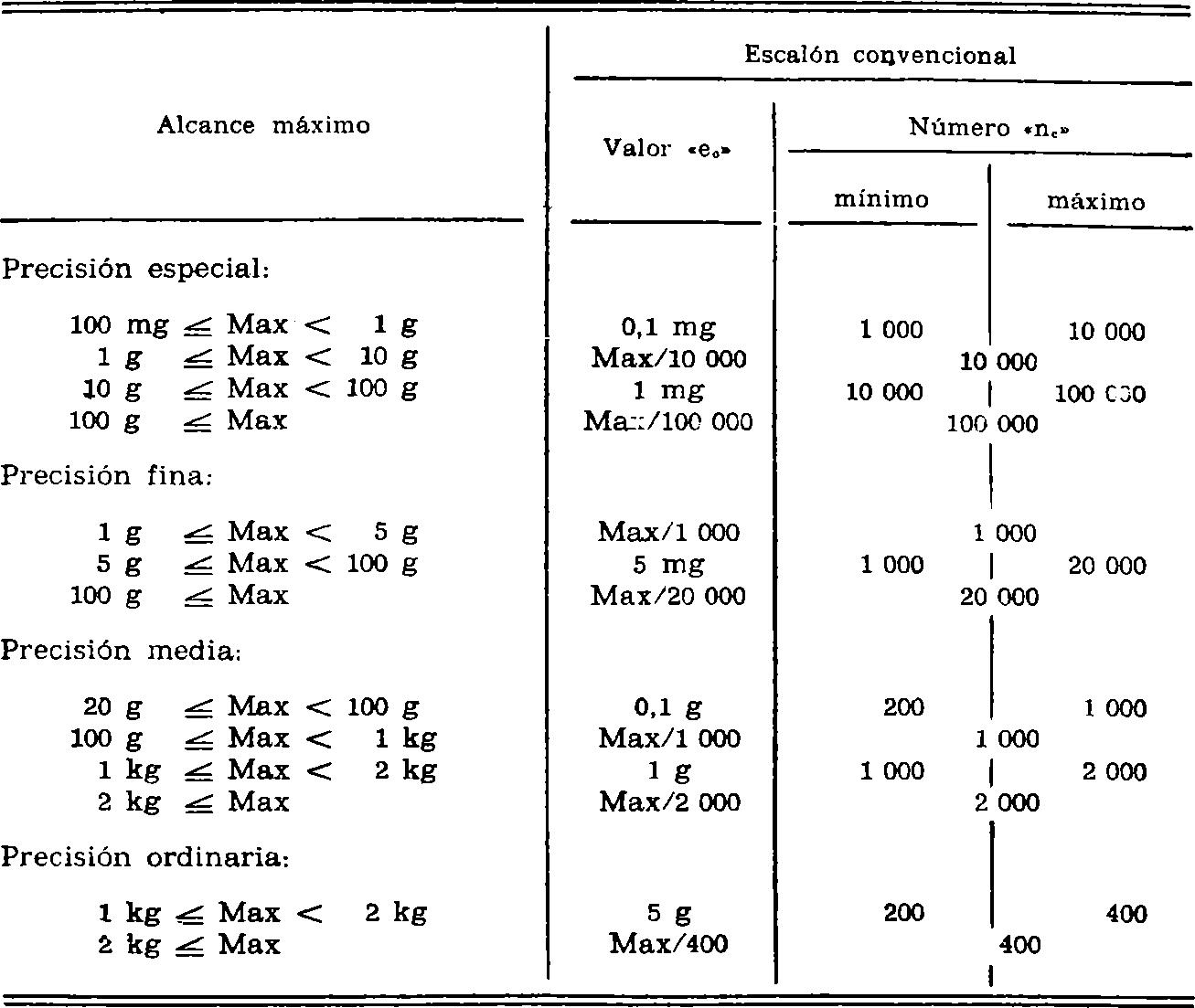 Imagen: /datos/imagenes/disp/1976/14/00899_7820832_image1.png