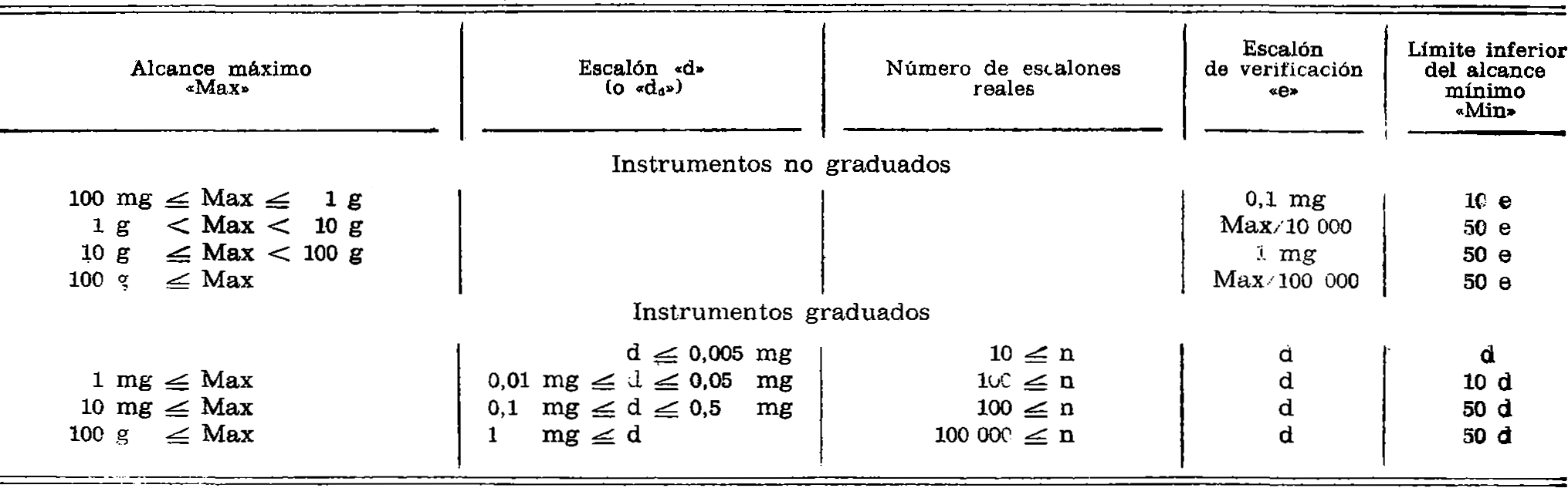 Imagen: /datos/imagenes/disp/1976/14/00899_7820832_image2.png