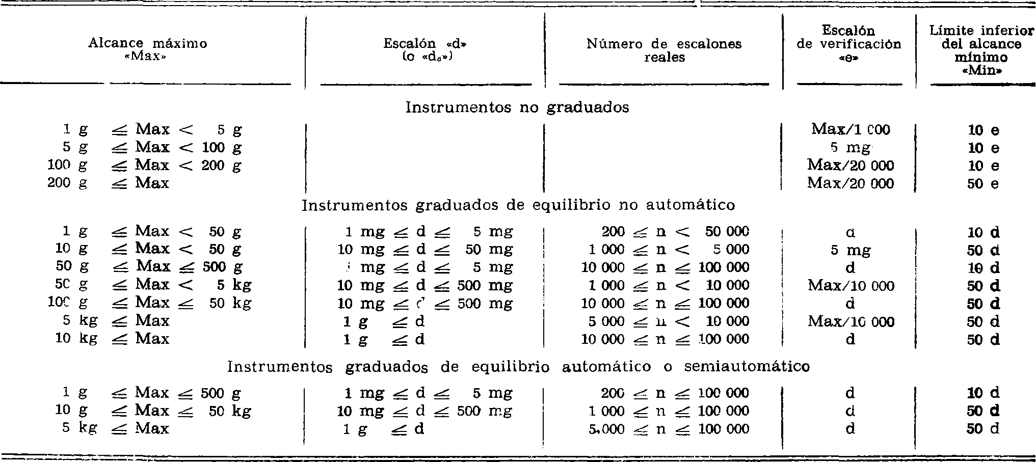 Imagen: /datos/imagenes/disp/1976/14/00899_7820832_image3.png