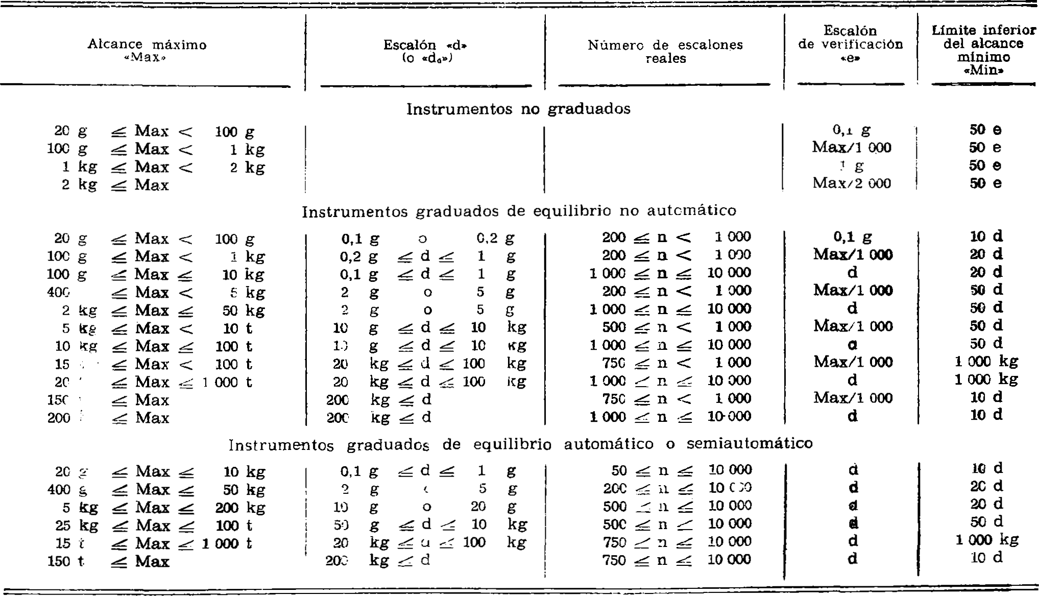 Imagen: /datos/imagenes/disp/1976/14/00899_7820832_image4.png