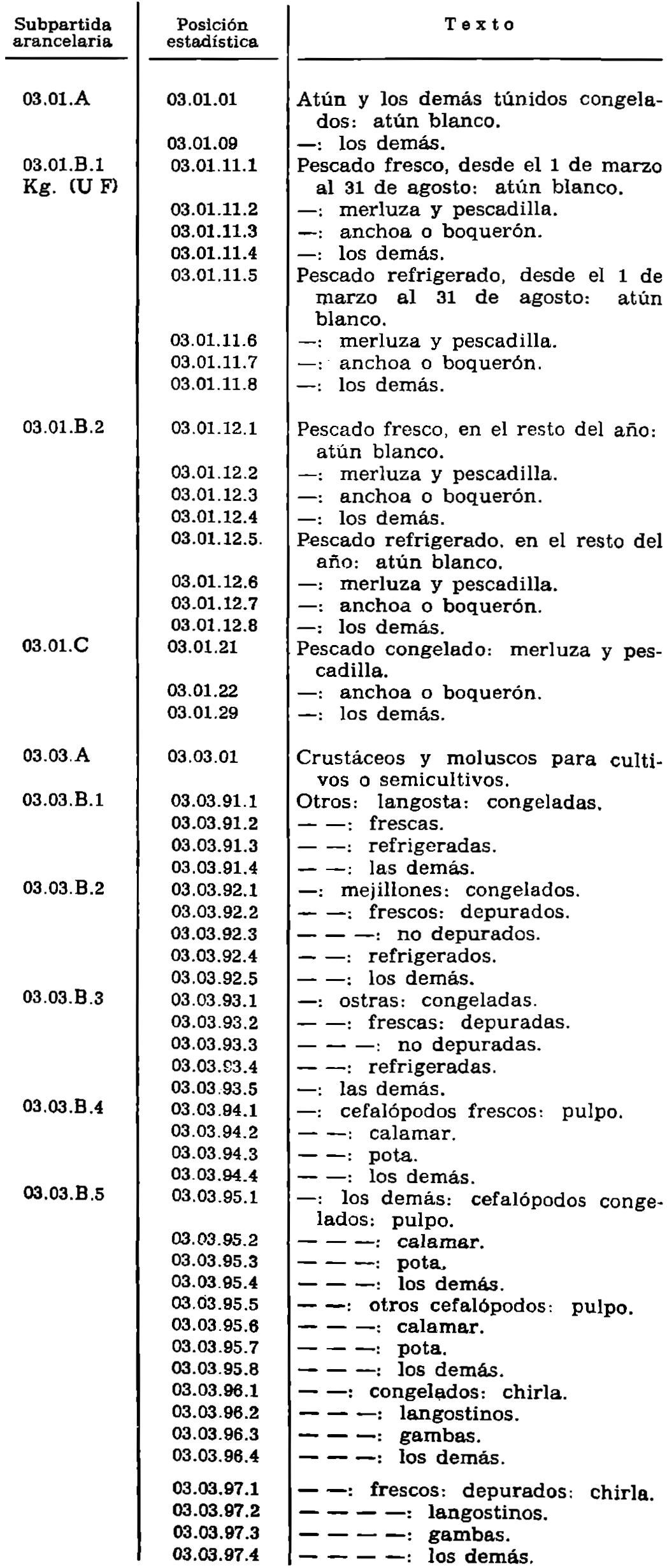 Imagen: /datos/imagenes/disp/1976/15/00996_7824772_image1.png