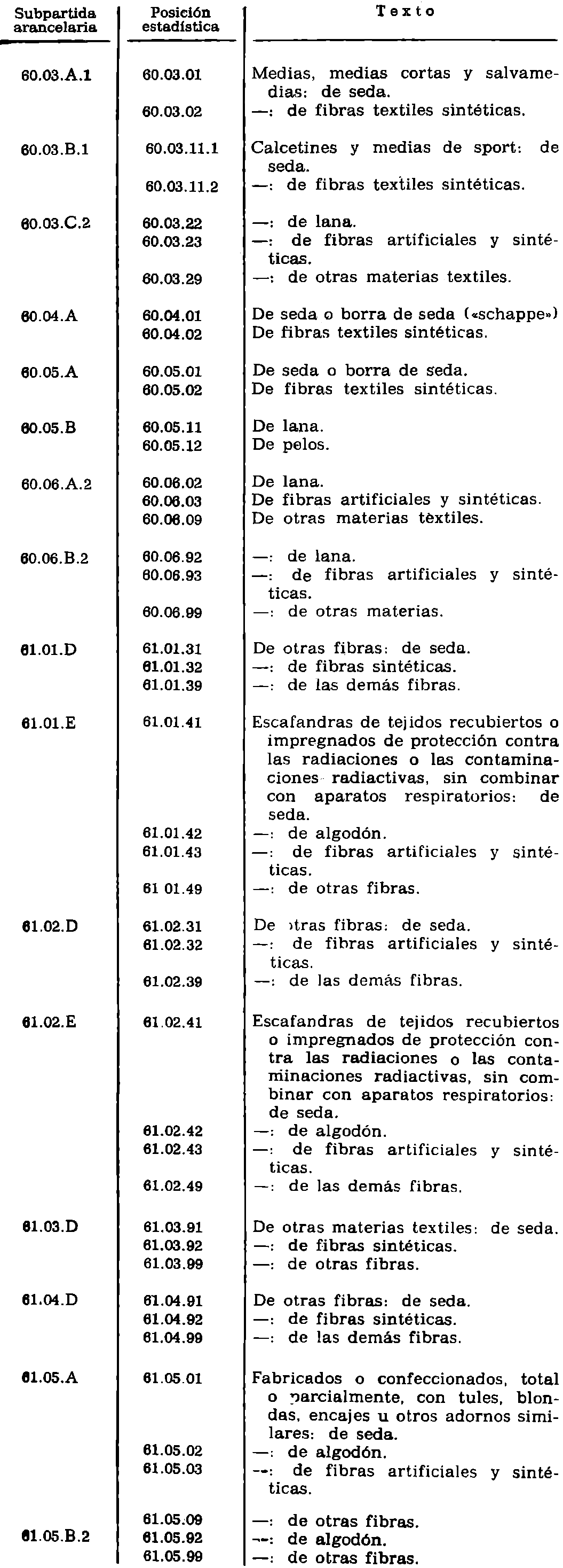 Imagen: /datos/imagenes/disp/1976/15/00996_7824772_image4.png