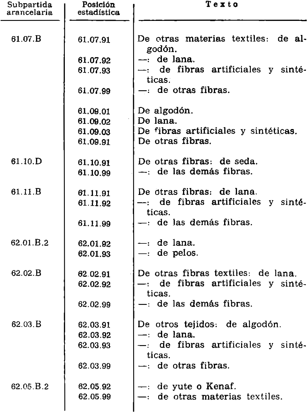 Imagen: /datos/imagenes/disp/1976/15/00996_7824772_image5.png