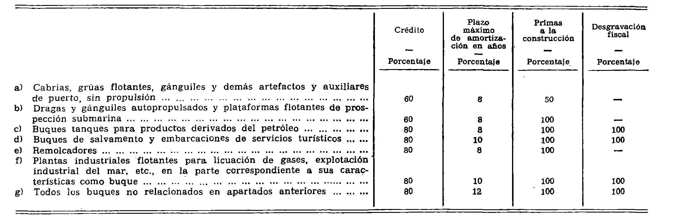 Imagen: /datos/imagenes/disp/1976/157/12597_7845179_image1.png