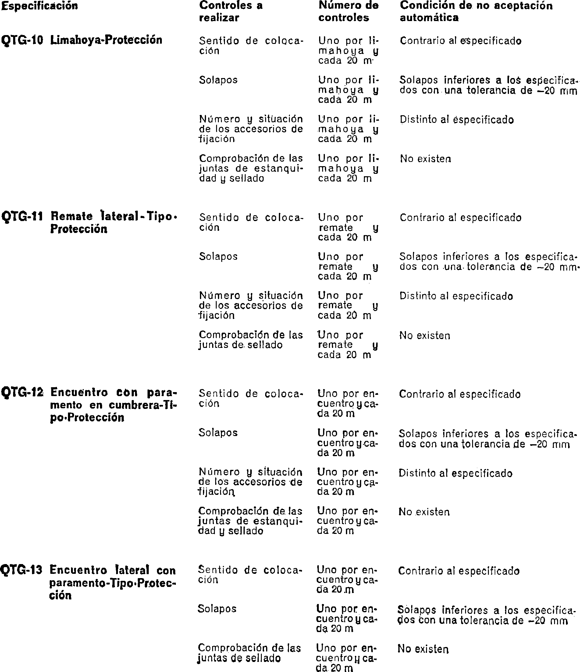 Imagen: /datos/imagenes/disp/1976/177/14235_7845338_image19.png