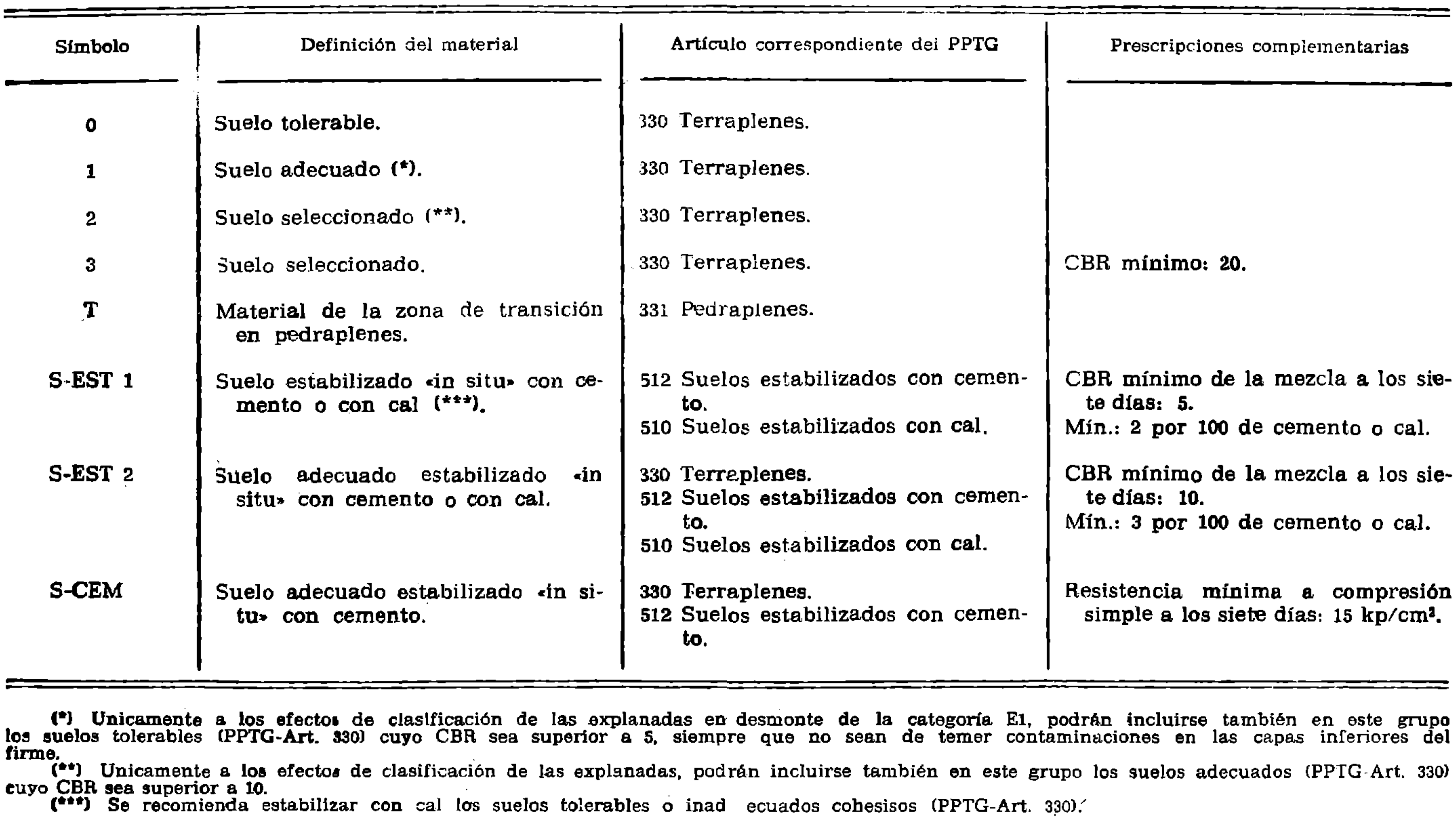 Imagen: /datos/imagenes/disp/1976/238/18970_7854991_image19.png