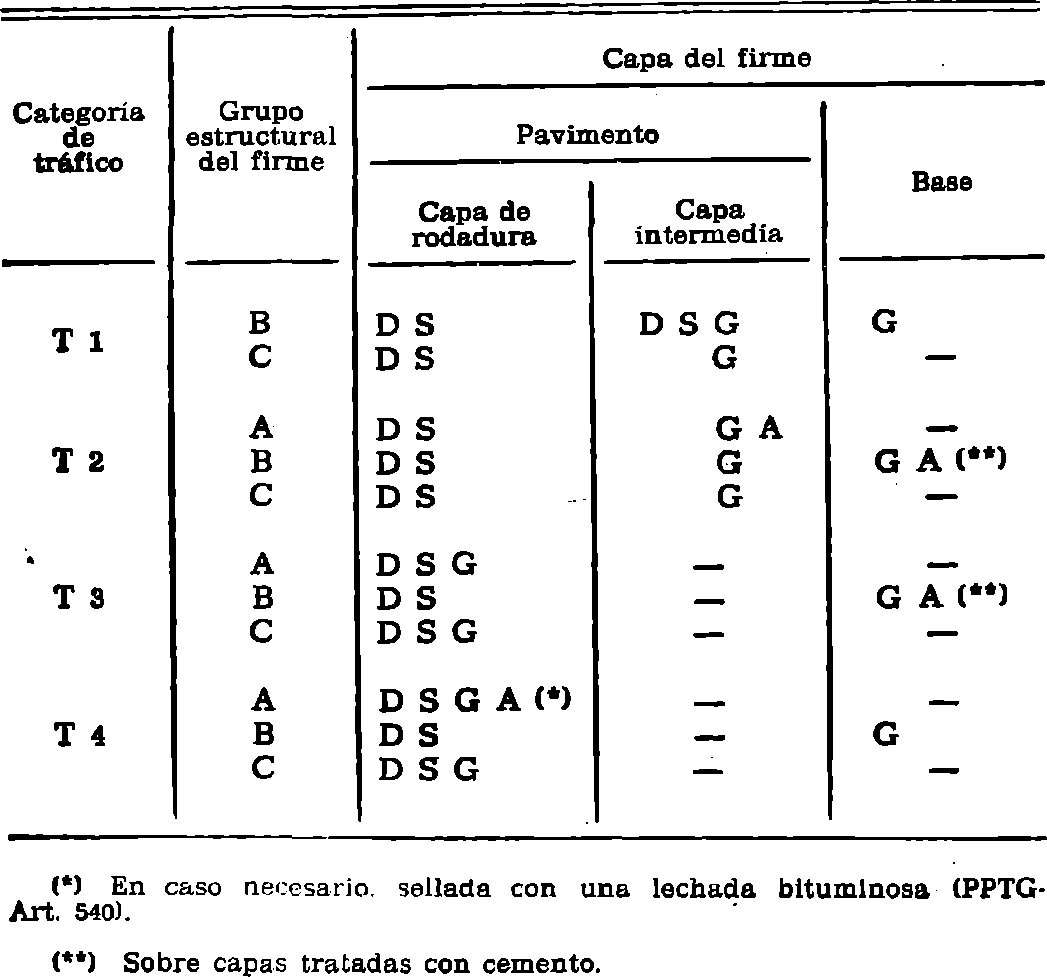 Imagen: /datos/imagenes/disp/1976/238/18970_7854991_image6.png