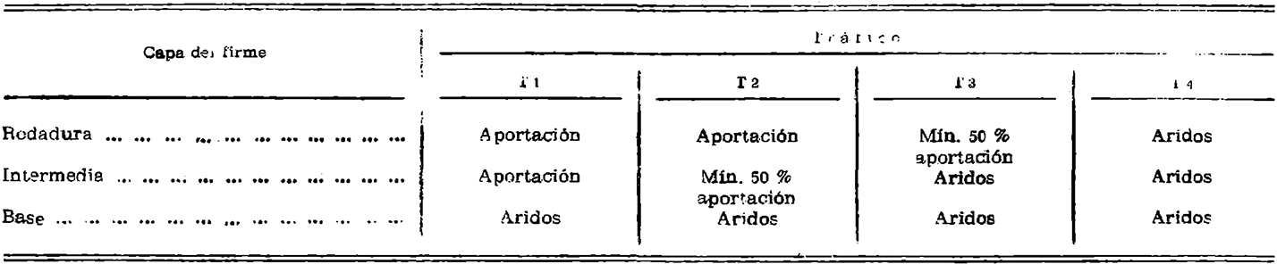 Imagen: /datos/imagenes/disp/1976/238/18970_7854991_image9.png