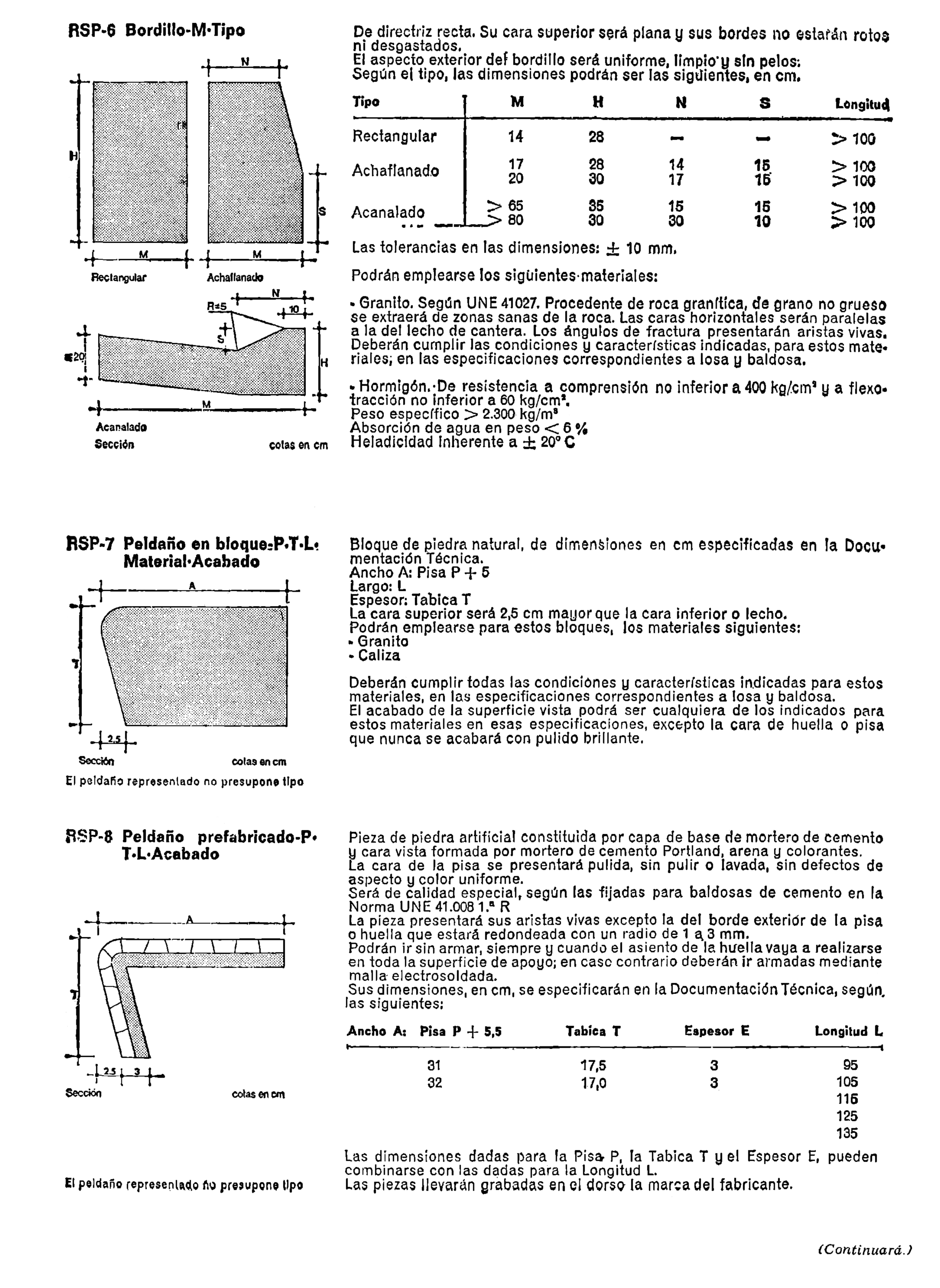 Imagen: /datos/imagenes/disp/1976/262/21719_7846546_image7.png