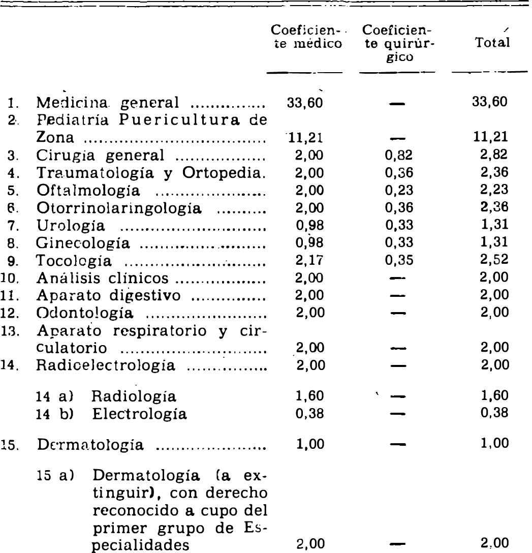 Imagen: /datos/imagenes/disp/1976/28/02405_7827031_image1.png