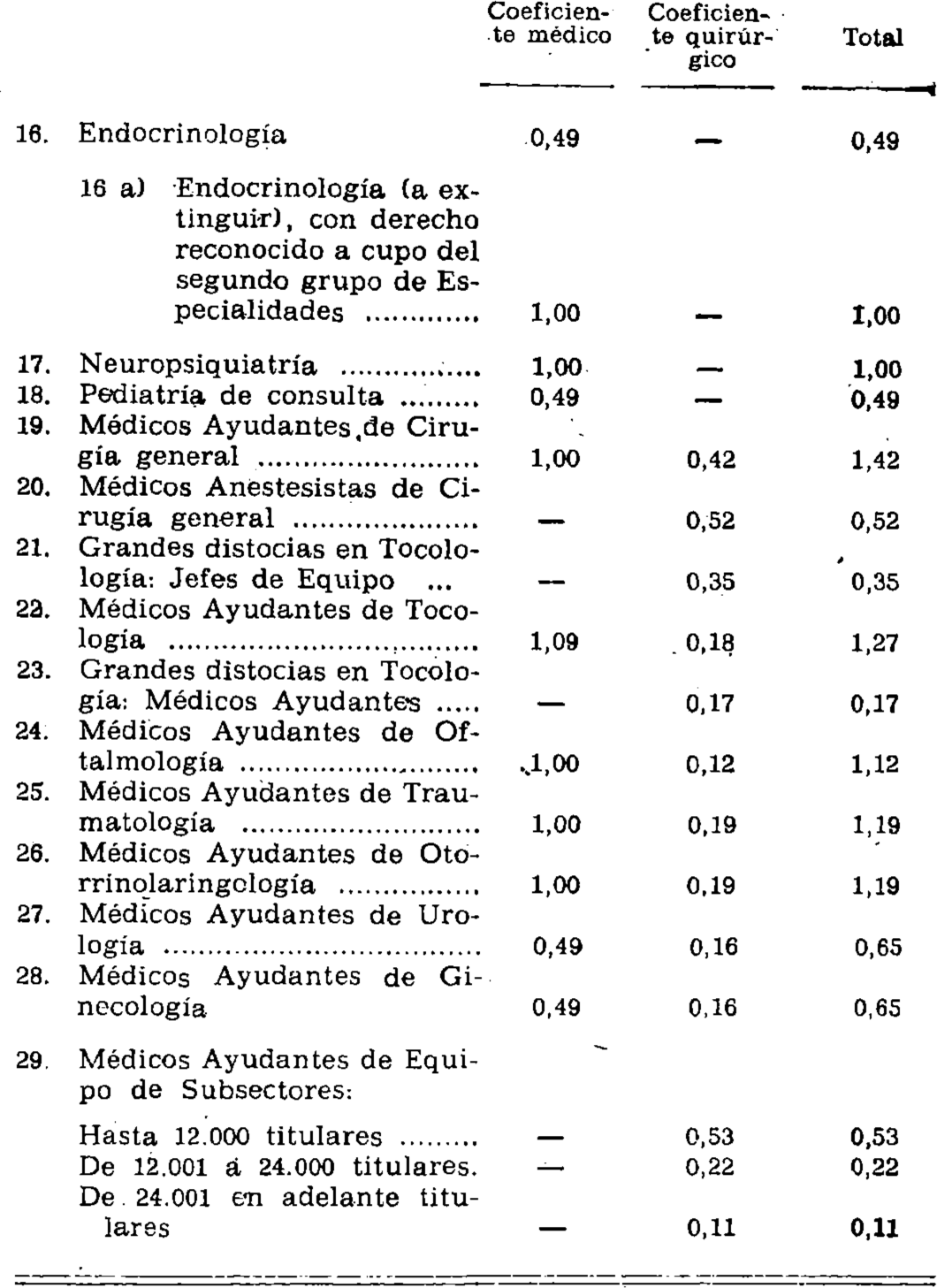 Imagen: /datos/imagenes/disp/1976/28/02405_7827031_image2.png