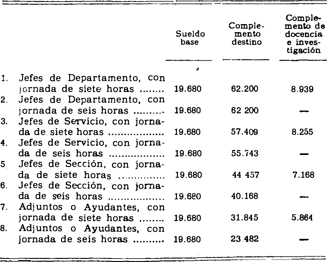 Imagen: /datos/imagenes/disp/1976/28/02405_7827031_image5.png