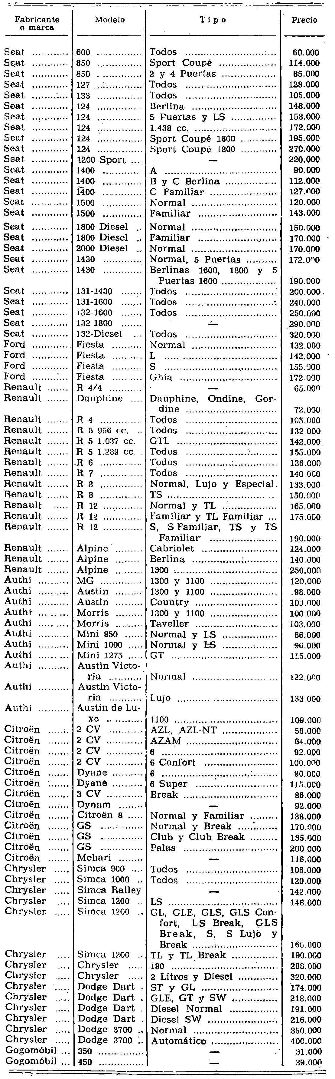 Imagen: /datos/imagenes/disp/1976/285/24044_7858138_image1.png