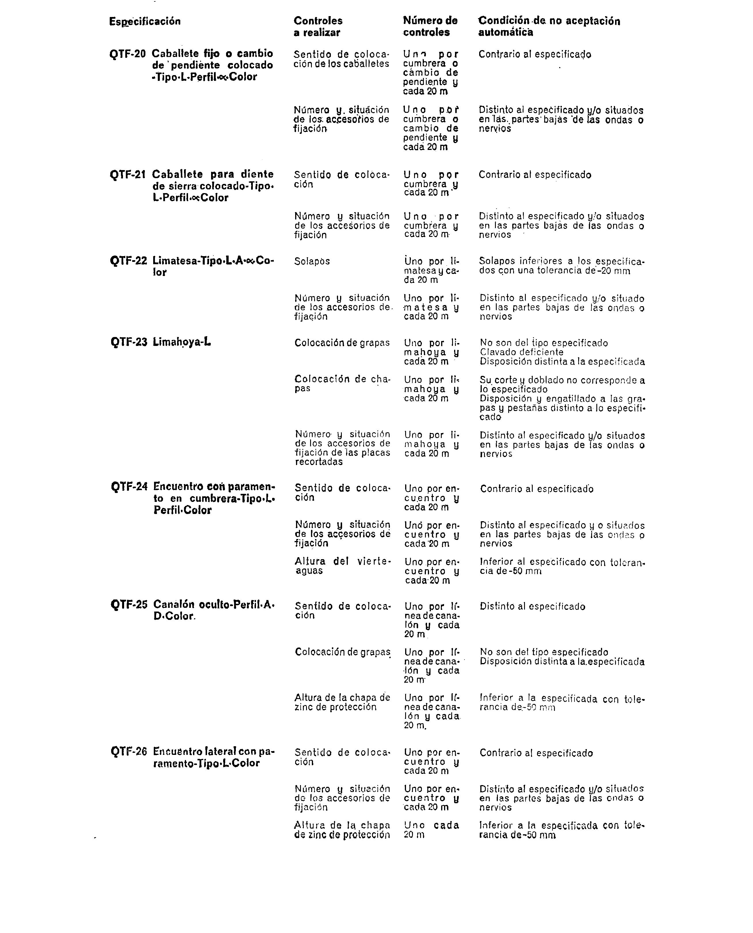 Imagen: /datos/imagenes/disp/1976/69/05973_7834988_image23.png