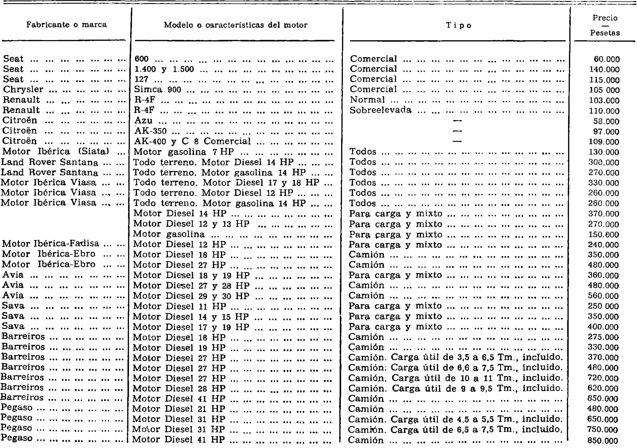 Imagen: /datos/imagenes/disp/1976/79/06830_7837264_image1.png