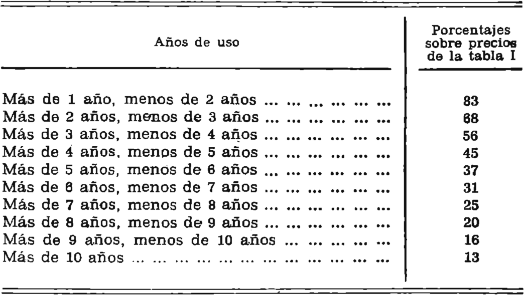 Imagen: /datos/imagenes/disp/1976/79/06830_7837264_image6.png