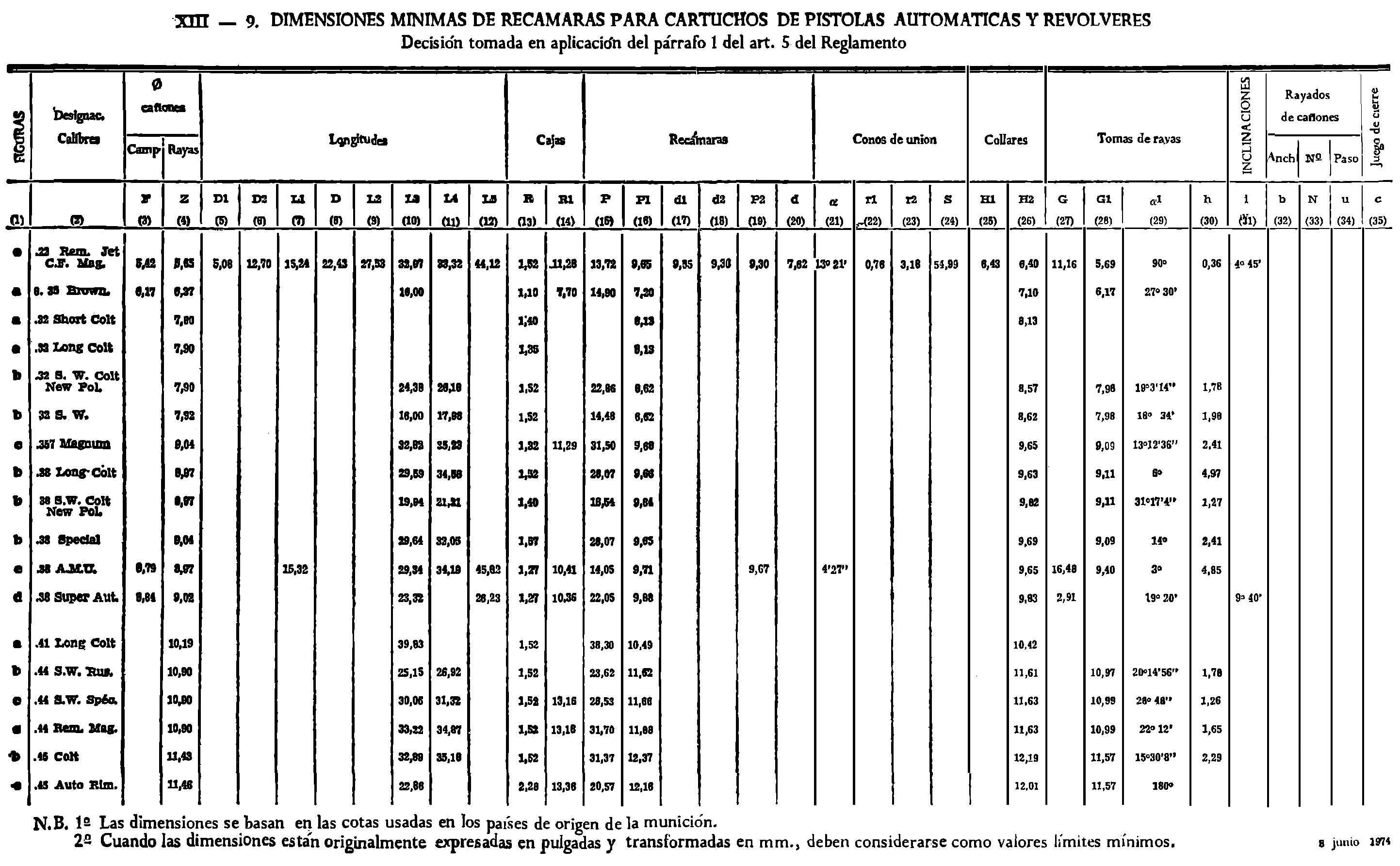 Imagen: /datos/imagenes/disp/1977/100/10436_8256696_image5.png