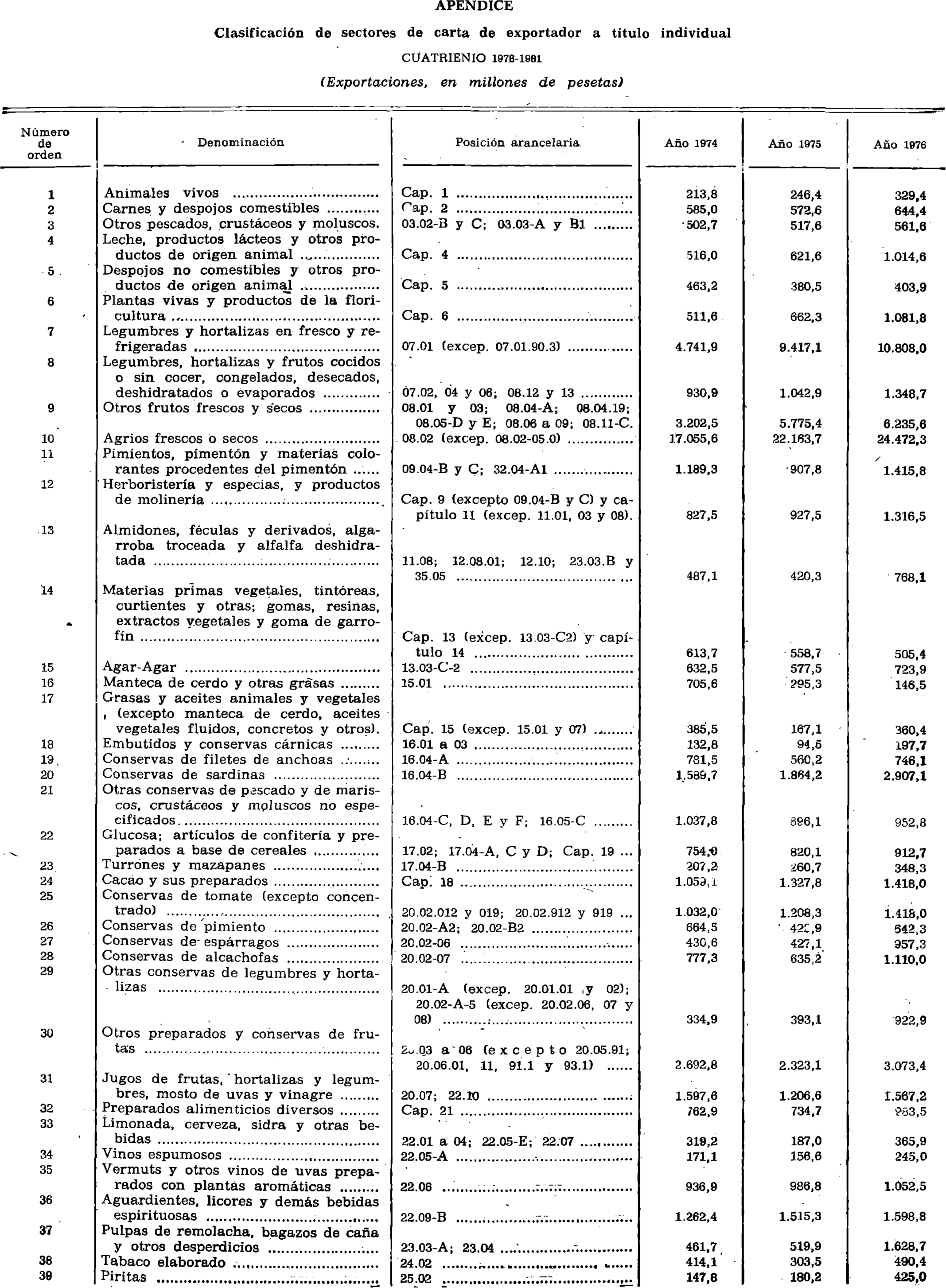 Imagen: /datos/imagenes/disp/1977/111/11611_8276008_image1.png