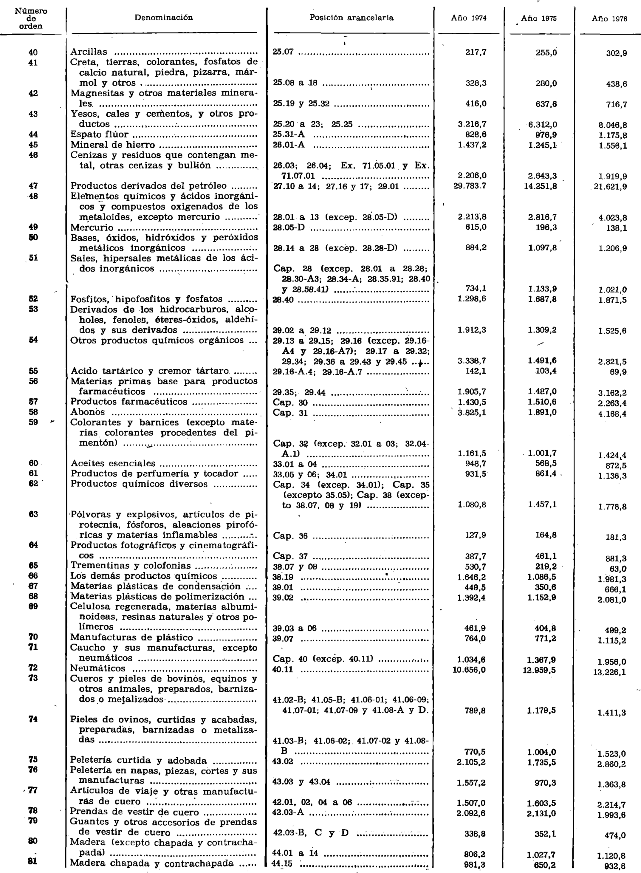 Imagen: /datos/imagenes/disp/1977/111/11611_8276008_image2.png