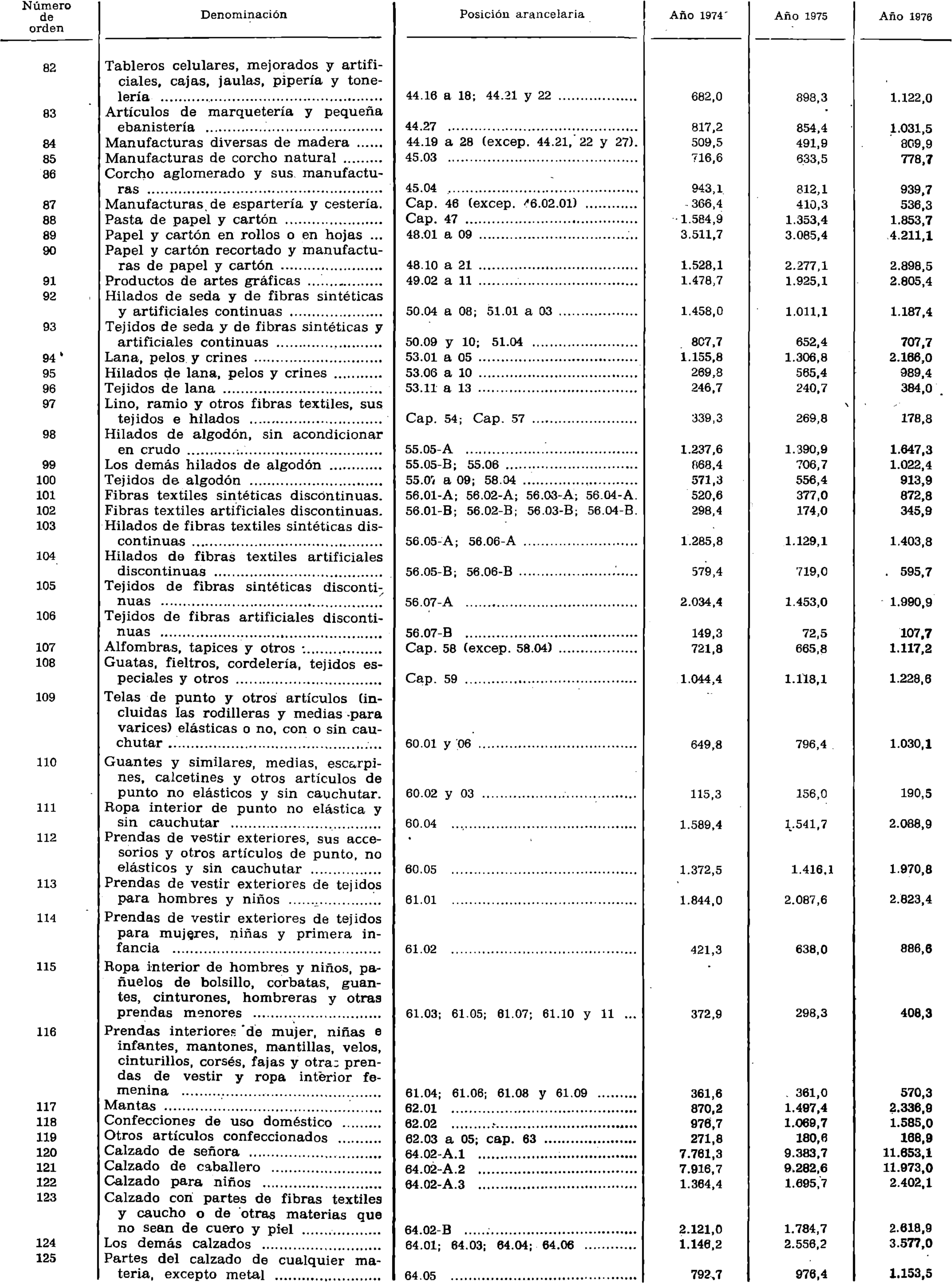 Imagen: /datos/imagenes/disp/1977/111/11611_8276008_image3.png