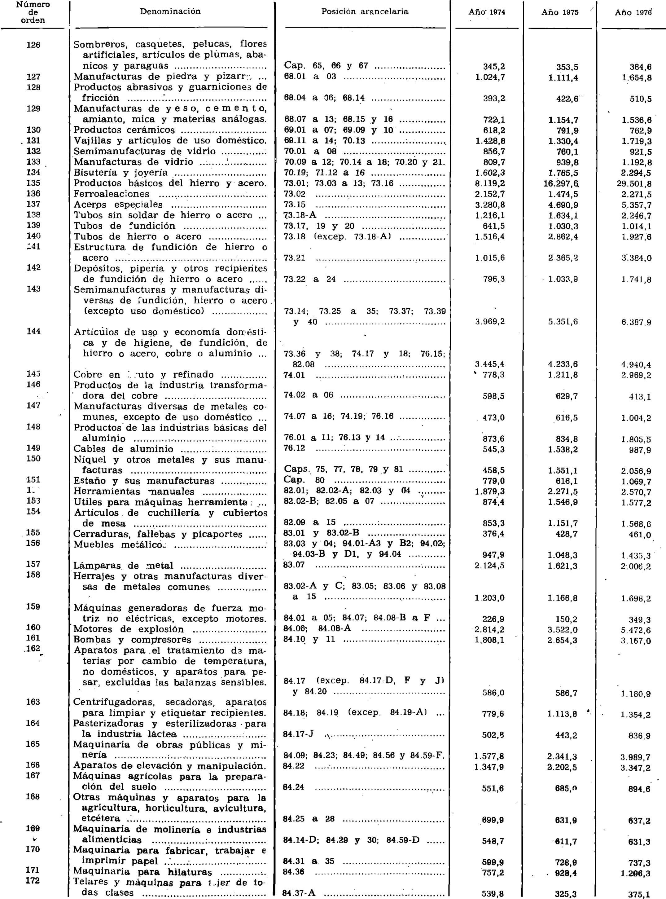 Imagen: /datos/imagenes/disp/1977/111/11611_8276008_image4.png