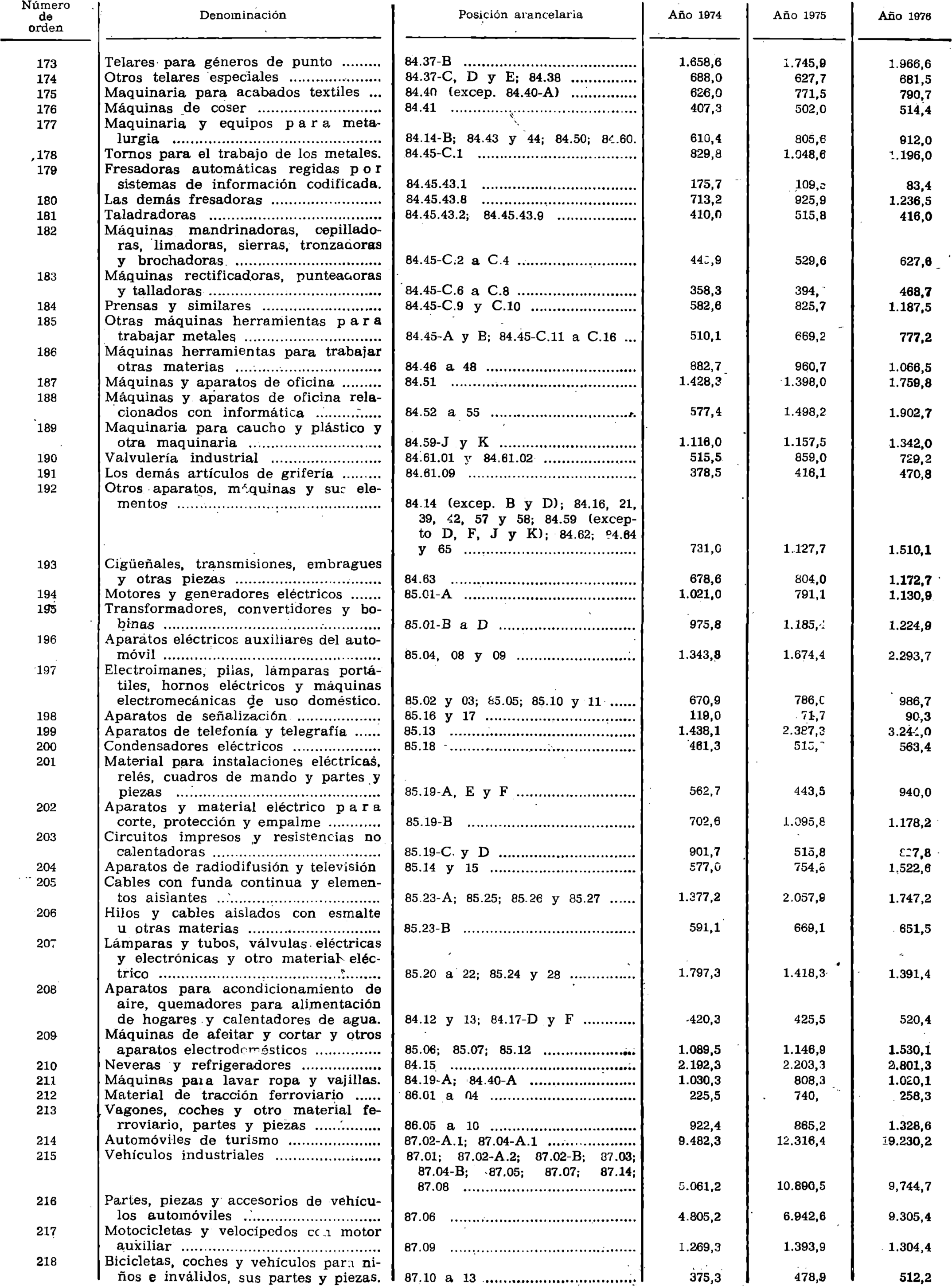 Imagen: /datos/imagenes/disp/1977/111/11611_8276008_image5.png