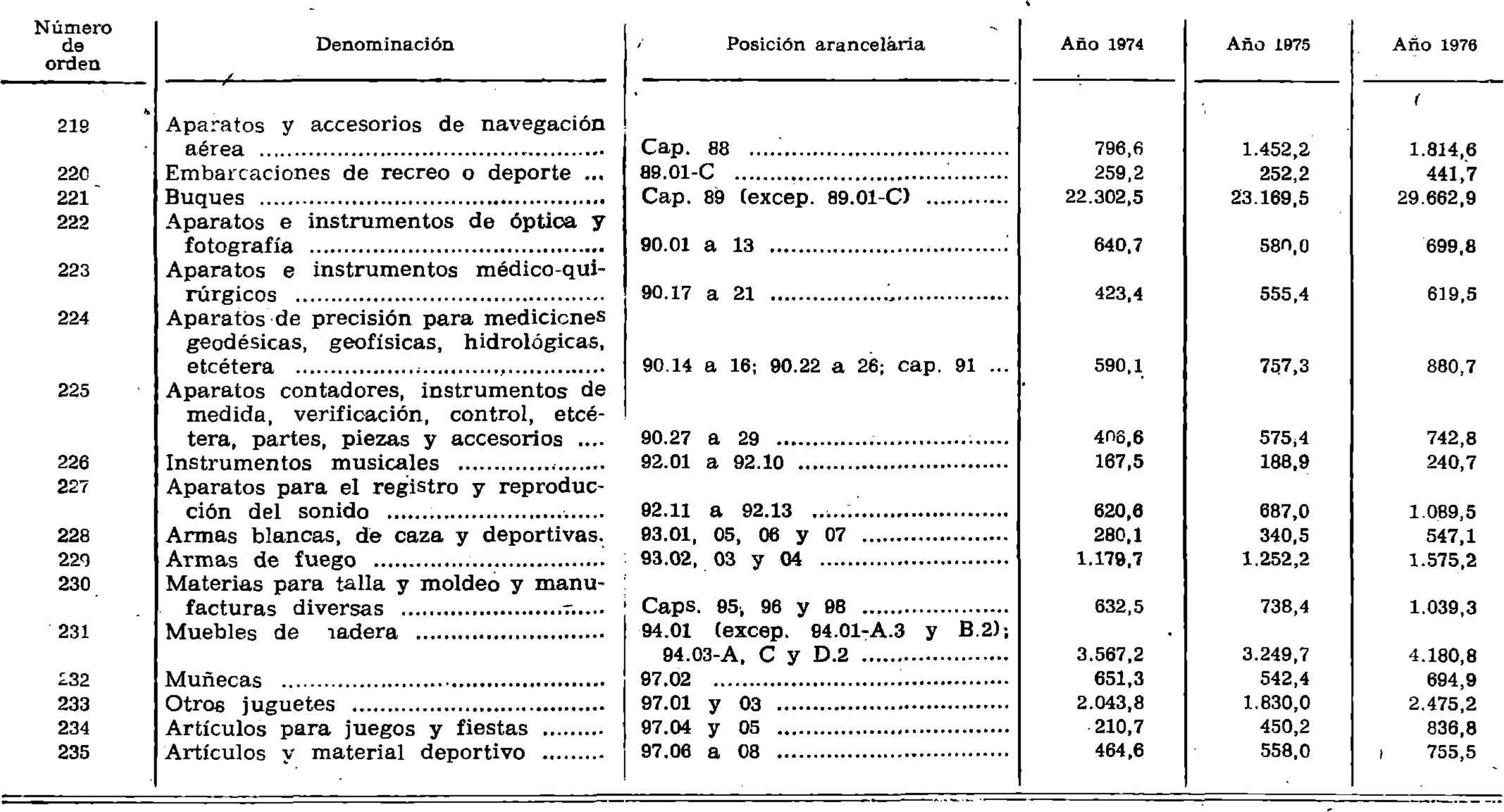 Imagen: /datos/imagenes/disp/1977/111/11611_8276008_image6.png