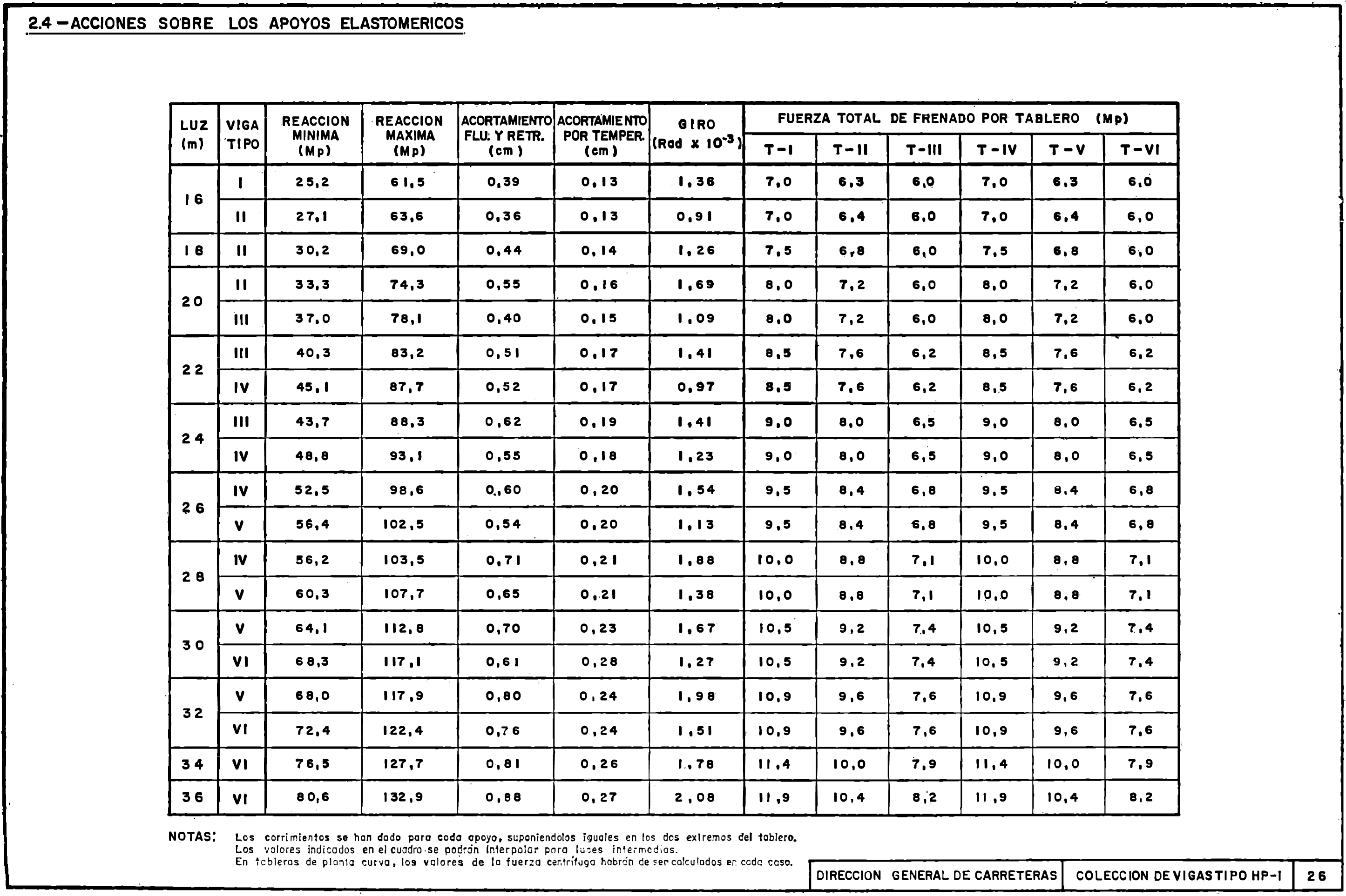 Imagen: /datos/imagenes/disp/1977/118/12253_8283194_image26.png